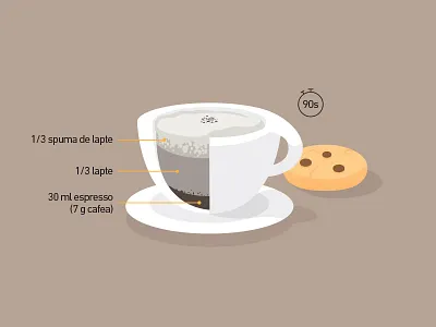 Have a coffee break! can coffee illustration