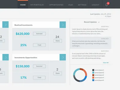 Dashboard alert dashboard interface investment navi notification pie ui ux