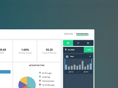 Flexible Dashboard background dashboard datapad saas visual