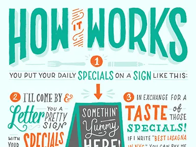 Will Letter for Lunch brooklyn food hand lettering illustration lettering new york restaurant type typography