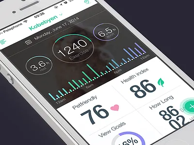 Pet app app data ios7 iphone pet ui