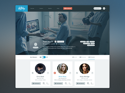 My Followers grovo hubspot lynda online courses pakistan resources skilledup training treehouse tutorial videos