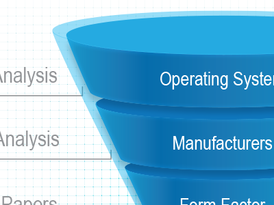 FUNNELS blue filter fun nel funnel process