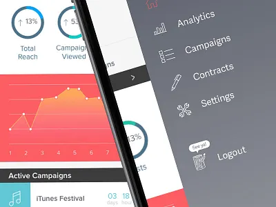 Social Network Analytics App analytics data graphs ios iphone 6 logout menu sketch sketchapp social