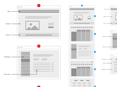 Seat™ - Wireframes blueprint car flat interaction interface minimal seat ui ux webdesign white wireframe