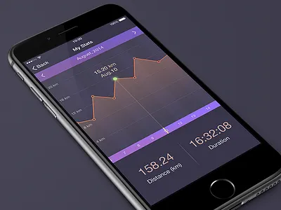 Stats app design runner stats ui ux