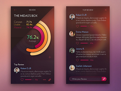Criz : The review app app black concept dark design graph mobile orange red ui ux yellow