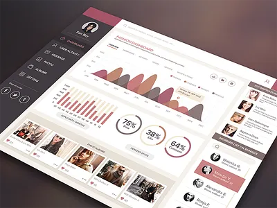 Fashion Dashboard chart dashboard fashion graph make up model pink statistic stats sunbzy ui user interface