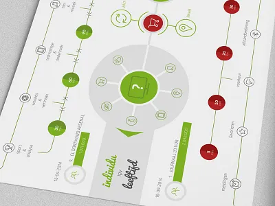 Infographic art commercial green infographic red television tv