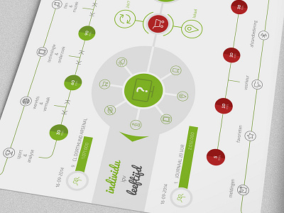 Infographic art commercial green infographic red television tv