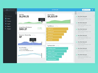 Samcart Admin Dashboard activity feed admin dashboard menu navigation samcart ui ux widgets