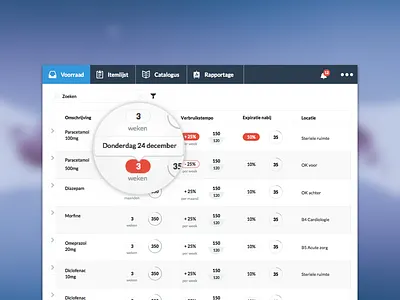 Stockr amsterdam app dashboard ehealth health healthcare hospital inventory stock stockr
