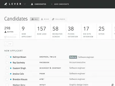 Lever pipeline applicant tracking system ats crm enterprise hr list pipeline software