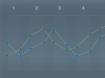 Analytics product social header/banner banner header twitter
