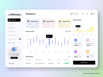 Fintech Expense Dashboard Design account analytics bank banking charts clean dashboard expenses finance fintech fintech dashboards investment payment saas saas dashboards stats transactions wallet web design