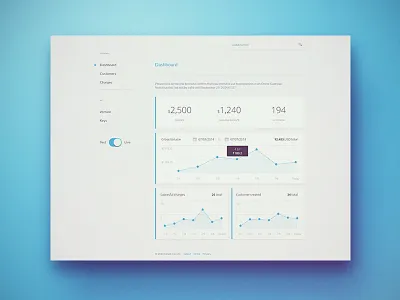 Dashboard analytic board buatoom clean dashboard display dot graph light numbers omise payment