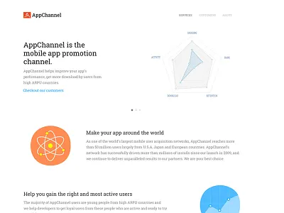 Appchannel clear promotion website