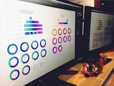 Color Exploration chart color computer dashboard design desk exploration graph toys ui ux workspace