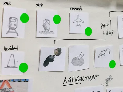 More sketches design disaster icons ideation nature research sketches user testing