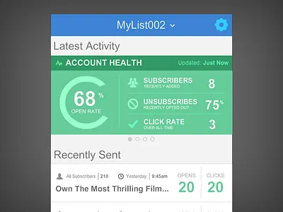 Wireframe V2 - Map circle graph mobile app stats wireframes