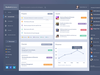 Student Advisory clean flat flat design graph icons interface navigation student ui user ux web
