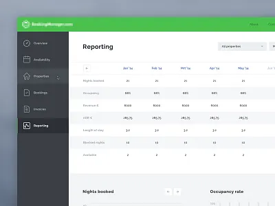 Booking App - Desktop version app booking dashboard desktop flat reporting ui version