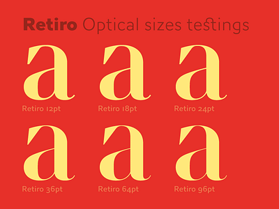Retiro Optical Sizes didot retiro typofonderie zecraft