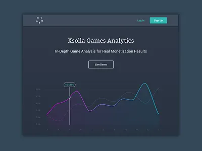 Games Analytics api benefit browzer flat graph icon landing monetization pazl settings social networks xsolla