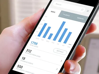 TAPM – Increase Your Productivity App app calls iphone leads messages mockup productivity startup tapm