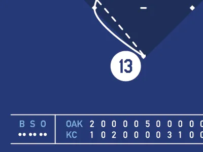 Minimal Baseball Diagram baseball kansas city prinstant replays royals