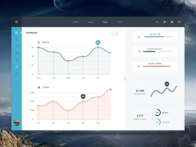 Free PSD Dashboard blog control panel dashboard flat flat ui free free psd free ui graph psd ui user panel