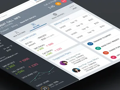 ABC Telecom app clean colorful dashboard grid profile responsive ui ux website