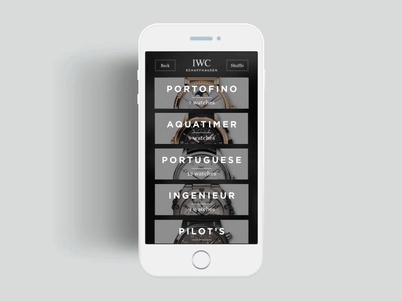 IWC Watches - Collections