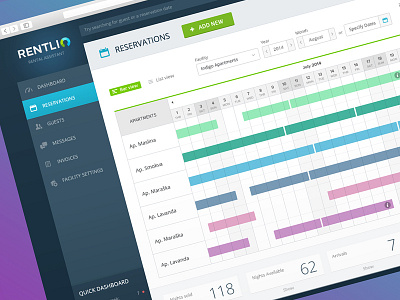 800x600 Reservations calendar charts reservations saas ui design user interface ux