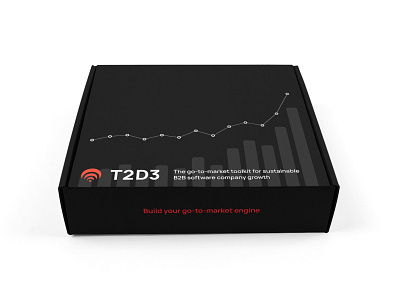 3D Mailer Box Design 3d b2b branding design graphic design illustration marketing print printdesign ui