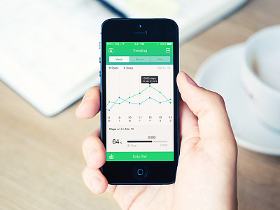 Wristband manager app new design app design fitbit fitness health ios iphone ui ux