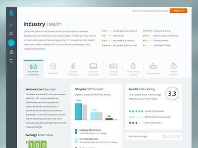 Ecommerce Report bar graphs dashboard graphs icons interface numbers stats tabs ui