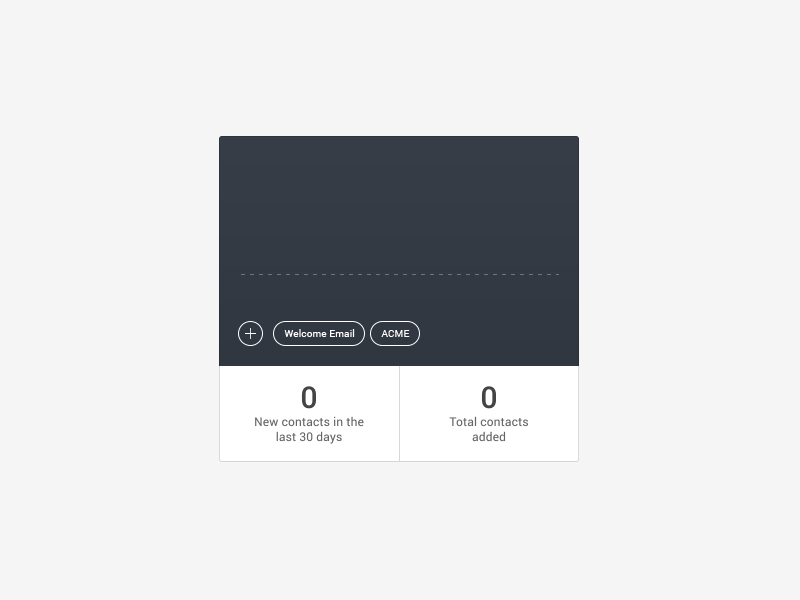 Dashboard Stats animation card dashboard gif graph stats ui ux