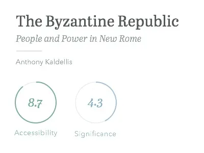 Kanon Review Scores averages circles data vis graphs review scores typography ui ux