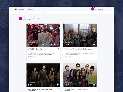 Campaigns campaign dashboard filter fullscreen saved