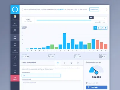 OOHLALA! control panel dashboard meter nav oohlala oohlala mobile stats timeline ui