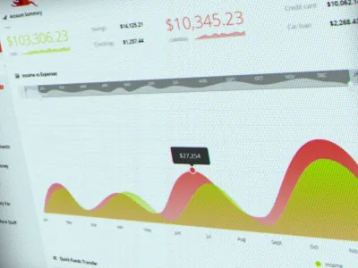 Internet Banking banking dashboard flat internet banking octopus