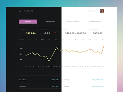 Wallet.io Dashboard bitcoin crypto dark dashboard light ui ux wallet