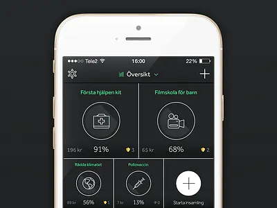 Causes App - Donate Daily Micro Savings app causes charity ios iphone psd savings ui