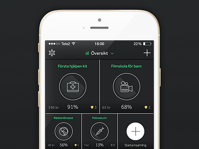 Causes App - Donate Daily Micro Savings app causes charity ios iphone psd savings ui