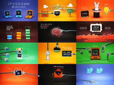 Handmade Motion Graphics ae after effects cel animation craft models paper paper models papercraft photoshop animation stop motion