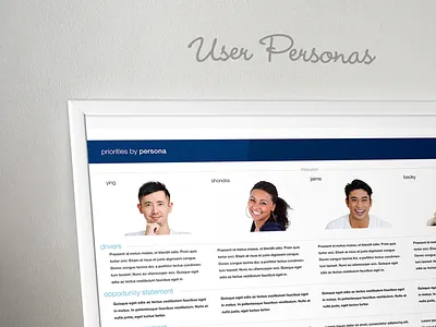 User Personas ia information architecture personas user personas users ux