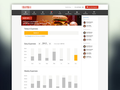 Company Lunch Expenses Dashboard control control panel dashboard expense graphs grey red white