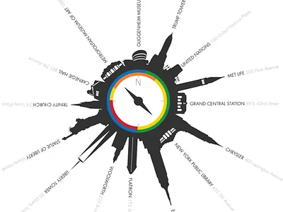 New York City Famous Landmarks city famous landmarks new york