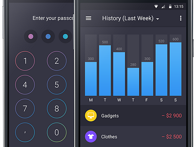 Walle Finance App Android [History Week & Passcode Screens] android app card finance passcode ui walle week